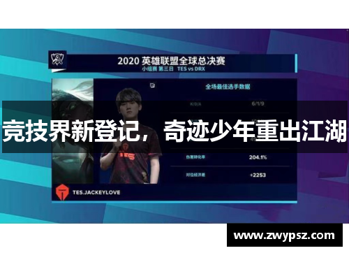 竞技界新登记，奇迹少年重出江湖